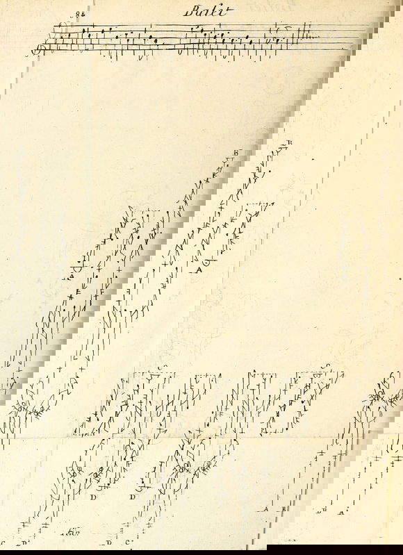 Moritz Geigers ästhetische Einstellung und ihre musikphänomenologischen Dimensionen