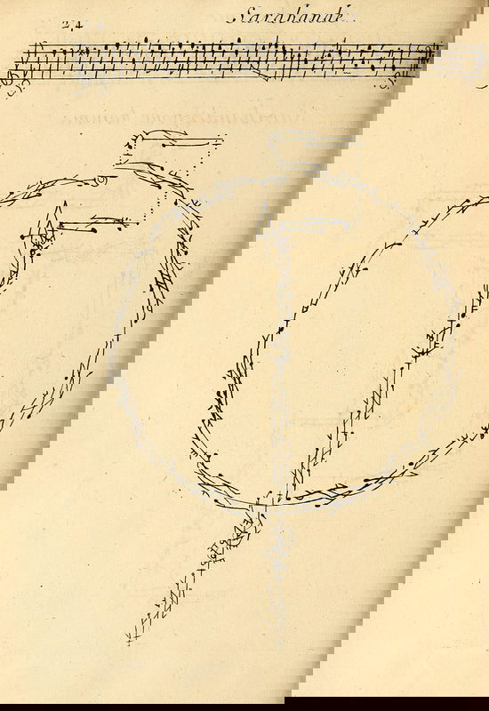 Die Musik in der altgriechischen Philosophie und die Möglichkeit der Frage nach dem musikalischen Sein