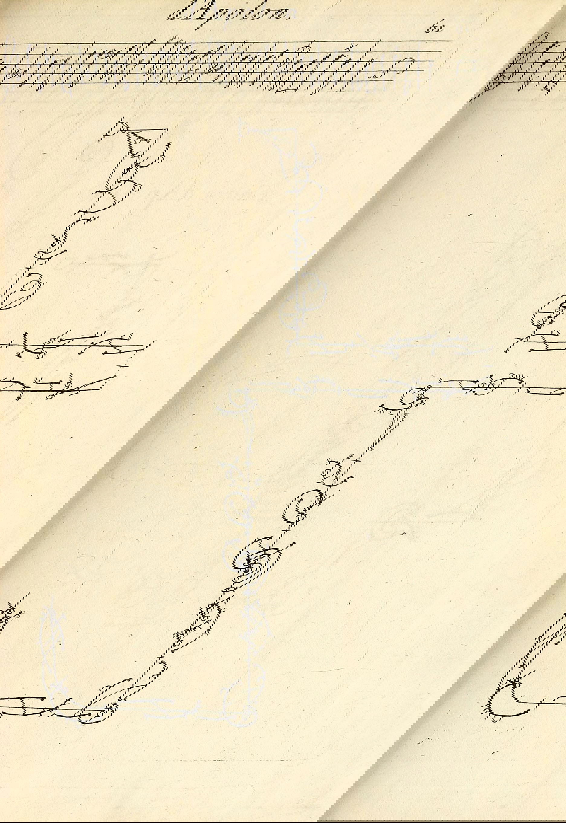 Празничното музикално произведение и неговият топос